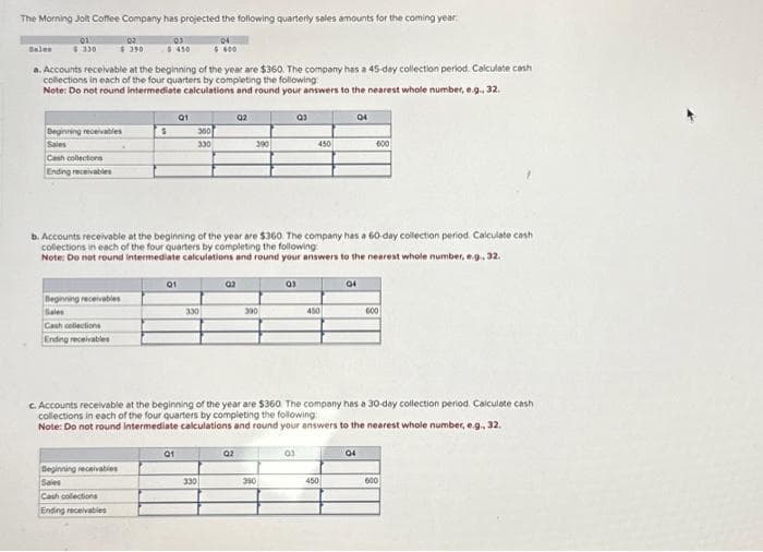 The Morning Jolt Coffee Company has projected the following quarterly sales amounts for the coming year
01
02
04
Sales # 330
$390
a. Accounts receivable at the beginning of the year are $360. The company has a 45-day collection period. Calculate cash
collections in each of the four quarters by completing the following:
Note: Do not round intermediate calculations and round your answers to the nearest whole number, e.g., 32.
Beginning receivables
Sales
Cash collections
Ending receivables
03
$450
Beginning receivables
Sales
Cash collections
Ending receivables
S
Beginning receivables
Sales
Cash collections
Ending receivables
01
01
300
330
01
330
b. Accounts receivable at the beginning of the year are $360. The company has a 60-day collection period Calculate cash
collections in each of the four quarters by completing the following:
Note: Do not round intermediate calculations and round your answers to the nearest whole number, e-g.. 32.
02
330
02
390
Q²
390
03
350
03
450
03
c. Accounts receivable at the beginning of the year are $360. The company has a 30-day collection period Calculate cash
collections in each of the four quarters by completing the following
Note: Do not round intermediate calculations and round your answers to the nearest whole number, e.g., 32.
450
04
04
450
600
04
600
600