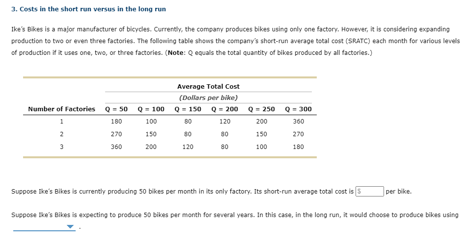 3. Costs in the short run versus in the long run
Ike's Bikes is a major manufacturer of bicycles. Currently, the company produces bikes using only one factory. However, it is considering expanding
production to two or even three factories. The following table shows the company's short-run average total cost (SRATC) each month for various levels
of production if it uses one, two, or three factories. (Note: Q equals the total quantity of bikes produced by all factories.)
Average Total Cost
(Dollars per bike)
Number of Factories Q = 50
Q = 100
Q = 150
Q = 200
Q = 250
Q = 300
1
180
100
80
120
200
360
2
270
150
80
80
150
270
360
200
120
80
100
180
Suppose Ike's Bikes is currently producing 50 bikes per month in its only factory. Its short-run average total cost is s
per bike.
Suppose Ike's Bikes is expecting to produce 50 bikes per month for several years. In this case, in the long run, it would choose to produce bikes using
