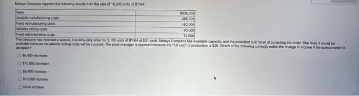 Meleys Company reported the following results from the sale of 18,000 units of BY-64:
Sales
Variable manufacturing costs
Fixed manufacturing costs
Variable selling costs
$936.000
466,000
162,000
90,000
72,000
Fixed administrative costs
The company has received a special, one-time-only order for 2,100 units of BY-64 at $31 each. Meleys Company has available capacity, and the president is in favor of accepting the order. She feels it would be
profitable because no variable selling costs will be incurred. The plant manager is opposed because the "full cost of production is $36. Which of the following correctly notes the change in income if the special order is
accepted?
$8,400 decrease
$10.500 decrease
O $8,400 increase
$10,000 increase
None of these