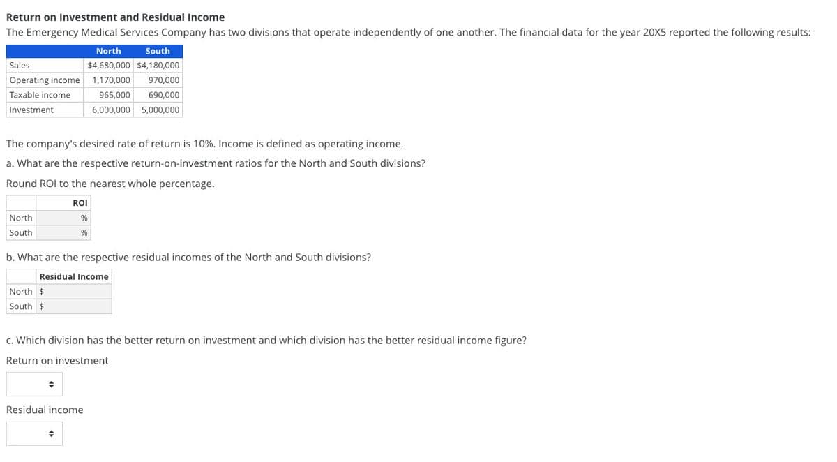 Return on Investment and Residual Income
The Emergency Medical Services Company has two divisions that operate independently of one another. The financial data for the year 20X5 reported the following results:
Sales
Operating income
Taxable income
Investment
The company's desired rate of return is 10%. Income is defined as operating income.
a. What are the respective return-on-investment ratios for the North and South divisions?
Round ROI to the nearest whole percentage.
North
South
North $
South $
b. What are the respective residual incomes of the North and South divisions?
Residual Income
North South
$4,680,000 $4,180,000
1,170,000 970,000
965,000 690,000
6,000,000 5,000,000
◆
ROI
%
%
c. Which division has the better return on investment and which division has the better residual income figure?
Return on investment
Residual income
+