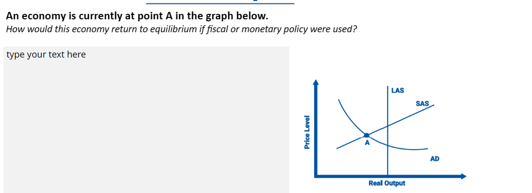 An economy is currently at point A in the graph below.
How would this economy return to equilibrium if fiscal or monetary policy were used?
type your text here
Price Level
LAS
Real Output
SAS
AD