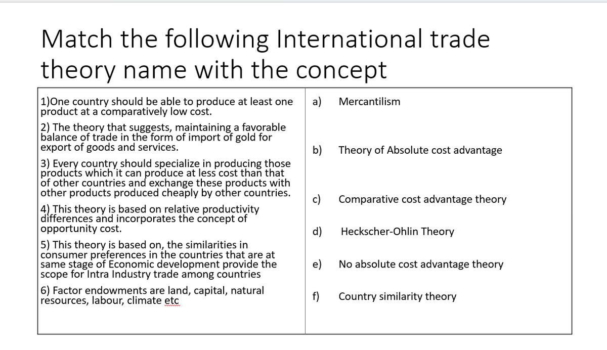 Match the following International trade
theory name with the concept
1)One country should be able to produce at least one
product at a comparatively low cost.
2) The theory that suggests, maintaining a favorable
balance of trade in the form of import of gold for
export of goods and services.
3) Every country should specialize in producing those
products which it can produce at less cost than that
of other countries and exchange these products with
other products produced cheaply by other countries.
4) This theory is based on relative productivity
differences and incorporates the concept of
opportunity cost.
5) This theory is based on, the similarities in
consumer preferences in the countries that are at
same stage of Economic development provide the
scope for Intra Industry trade among countries
6) Factor endowments are land, capital, natural
resources, labour, climate etc
a) Mercantilism
b)
c)
d)
f)
Theory of Absolute cost advantage
Comparative cost advantage theory
Heckscher-Ohlin Theory
No absolute cost advantage theory
Country similarity theory