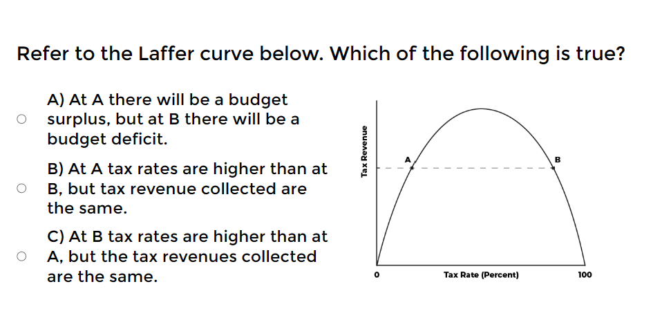 Refer to the Laffer curve below. Which of the following is true?
A) At A there will be a budget
surplus, but at B there will be a
budget deficit.
B) At A tax rates are higher than at
B, but tax revenue collected are
the same.
C) At B tax rates are higher than at
A, but the tax revenues collected
are the same.
Tax Revenue
0
Tax Rate (Percent)
B
100