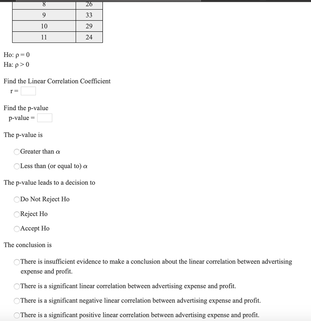 26
9
33
10
29
11
24
Ho: p = 0
На: р > 0
Find the Linear Correlation Coefficient
r =
Find the p-value
p-value =
The p-value is
OGreater than a
Less than (or equal to) a
The p-value leads to a decision to
Do Not Reject Ho
OReject Ho
OAccept Ho
The conclusion is
OThere is insufficient evidence to make a conclusion about the linear correlation between advertising
expense and profit.
OThere is a significant linear correlation between advertising expense and profit.
There is a significant negative linear correlation between advertising expense and profit.
OThere is a significant positive linear correlation between advertising expense and profit.
