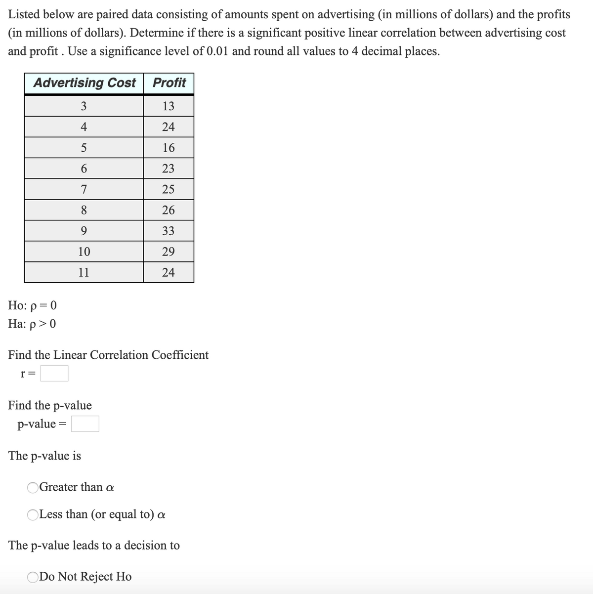 Listed below are paired data consisting of amounts spent on advertising (in millions of dollars) and the profits
(in millions of dollars). Determine if there is a significant positive linear correlation between advertising cost
and profit . Use a significance level of 0.01 and round all values to 4 decimal places.
Advertising Cost
Profit
3
13
4
24
5
16
23
7
25
8
26
9
33
10
29
11
24
Но: р
Ha: p>0
Find the Linear Correlation Coefficient
r =
Find the p-value
p-value =
The p-value is
Greater than a
OLess than (or equal to) a
The p-value leads to a decision to
Do Not Reject Ho
