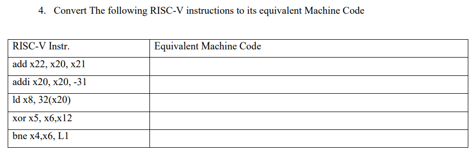 4. Convert The following RISC-V instructions to its equivalent Machine Code
RISC-V Instr.
Equivalent Machine Code
add x22, x20, x21
addi x20, x20, -31
ld x8, 32(x20)
хor x5, х6,x12
bne x4,x6, L1
