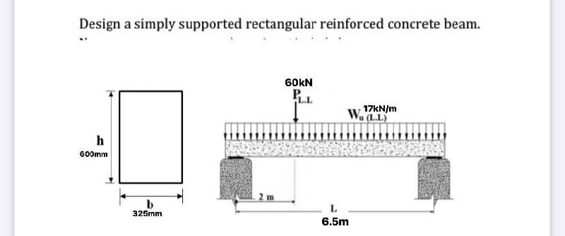 Design a simply supported rectangular reinforced concrete beam.
60KN
W. 17KN/m
Vu (L.L)
600mm
b
L
325mm
6.5m
