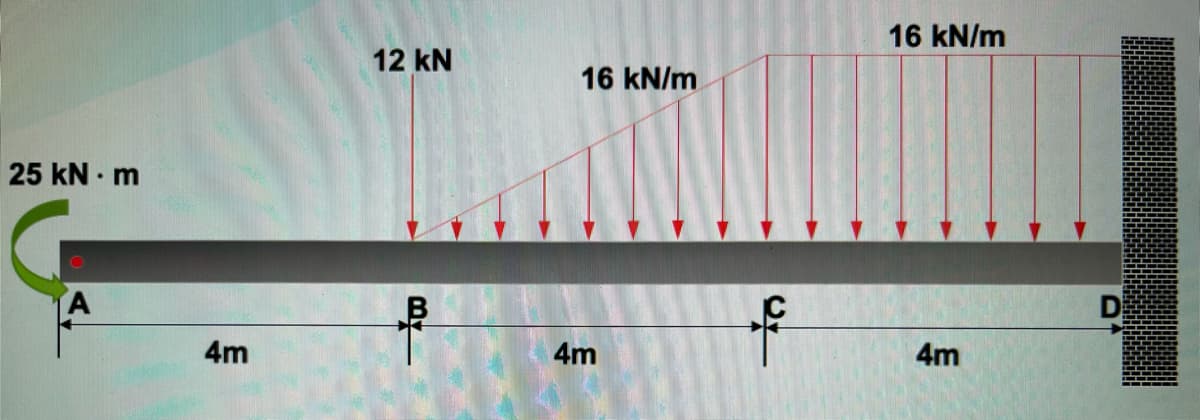 16 kN/m
12 kN
16 kN/m
25 kN · m
D
to
4m
4m
4m
