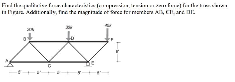 Find the qualitative force characteristics (compression, tension or zero force) for the truss shown
in Figure. Additionally, find the magnitude of force for members AB, CE, and DE.
20k
B↓
В
5' 5'
0
30k
51
E
5' 5'
40k