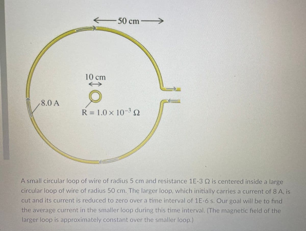 50 cm->
10 cm
8.0 A
R = 1.0 x 10-3
A small circular loop of wire of radius 5 cm and resistance 1E-3 Q is centered inside a large
circular loop of wire of radius 50 cm. The larger loop, which initially carries a current of 8 A, is
cut and its current is reduced to zero over a time interval of 1E-6 s. Our goal will be to find
the average current in the smaller loop during this time interval. (The magnetic field of the
larger loop is approximately constant over the smaller loop.)
