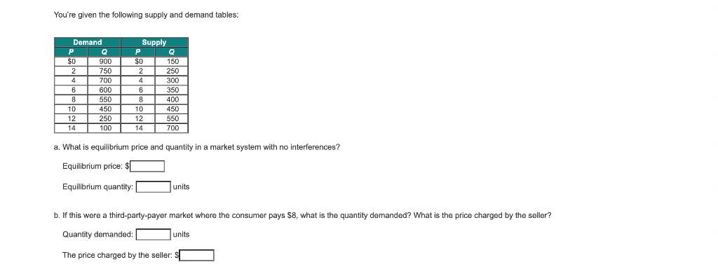 You're given the following supply and demand tables:
Demand
Supply
$0
900
$0
150
2
4
6
2
750
250
4
700
300
6
600
350
8
550
8
400
10
450
10
450
12
250
12
550
14
100
14
700
a. What is equilibrium price and quantity in a market system with no interferences?
Equilibrium price: $
Equilibrium quantity:
units
b. If this were a third-party-payer market where the consumer pays $8, what is the quantity demanded? What is the price charged by the seller?
Quantity demanded:
units
The price charged by the seller: S

