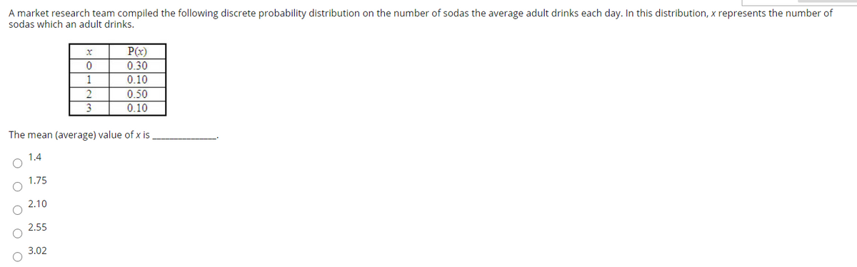 A market research team compiled the following discrete probability distribution on the number of sodas the average adult drinks each day. In this distribution, x represents the number of
sodas which an adult drinks.
P(x)
0.30
1
0.10
2.
0.50
0.10
The mean (average) value of x is
1.4
1.75
2.10
2.55
3.02
O O O
