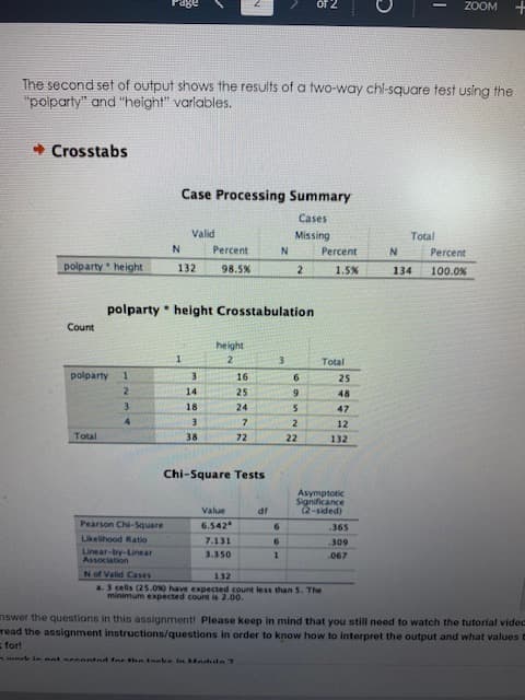 ZOOM
The second set of output shows the results of a two-way chi-square test using the
"polparty" and "height" varlables.
• Crosstabs
Case Processing Summary
sase
Missing
PIPA
Percent
Total
Percent
Percent
N
polparty height
132
98.5%
1.5%
134
2.
polparty * height Crosstabulation
Count
2
Total
3.
polparty
25
16.
9.
14
6.
24
2.
22
7.
Total
132
BE
Chi-Square Tests
Asymptotic
Significance
anjea
6.542
JP
(papis-2)
Pearson Chi-Square
9.
Likelihood Ratio
7.131
9.
Linear-by-Linear
60E
OSE'E
N of Valid Cases
a. 3 cells (25.00 have expected count less than 5. The
minimum expected count is 2.00.
132
nswer the questions in this assignment! Please keep in mind that you still need to watch the tutorial videc
read the assignment instructions/questions in order to know how to interpret the output and what values
