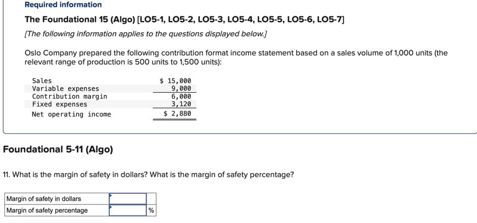 Required information
The Foundational 15 (Algo) [LO5-1, LO5-2, LO5-3, LO5-4, LO5-5, LO5-6, LO5-7]
[The following information applies to the questions displayed below.]
Oslo Company prepared the following contribution format income statement based on a sales volume of 1,000 units (the
relevant range of production is 500 units to 1,500 units):
Sales
Variable expenses
Contribution margin
Fixed expenses
Net operating income
Foundational 5-11 (Algo)
11. What is the margin of safety in dollars? What is the margin of safety percentage?
Margin of safety in dollars
Margin of safety percentage
$ 15,000
9,000
6,000
3,120
$ 2,880
%