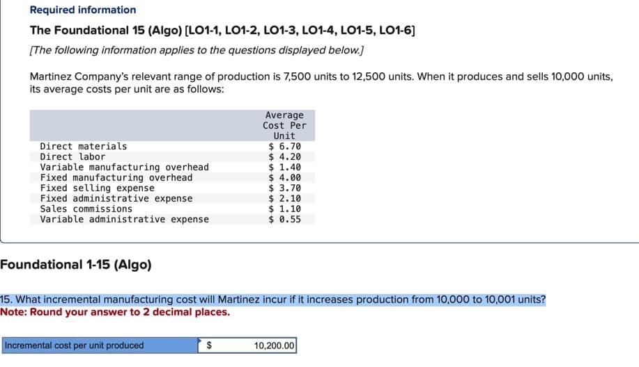 Required information
The Foundational 15 (Algo) [LO1-1, LO1-2, LO1-3, LO1-4, LO1-5, LO1-6]
[The following information applies to the questions displayed below.]
Martinez Company's relevant range of production is 7,500 units to 12,500 units. When it produces and sells 10,000 units,
its average costs per unit are as follows:
Direct materials
Direct labor
Variable manufacturing overhead
Fixed manufacturing overhead
Fixed selling expense
Fixed administrative expense
Sales commissions
Variable administrative expense
Foundational 1-15 (Algo)
15. What incremental manufacturing cost will Martinez incur if it increases production from 10,000 to 10,001 units?
Note: Round your answer to 2 decimal places.
Incremental cost per unit produced
Average
Cost Per
Unit
$ 6.70
$ 4.20
$
1.40
$ 4.00
$ 3.70
$ 2.10
$ 1.10
$ 0.55
$
10,200.00