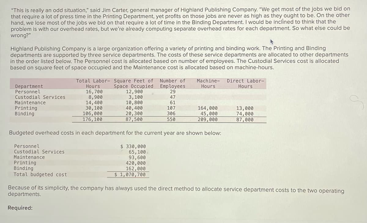 "This is really an odd situation," said Jim Carter, general manager of Highland Publishing Company. "We get most of the jobs we bid on
that require a lot of press time in the Printing Department, yet profits on those jobs are never as high as they ought to be. On the other
hand, we lose most of the jobs we bid on that require a lot of time in the Binding Department. I would be inclined to think that the
problem is with our overhead rates, but we're already computing separate overhead rates for each department. So what else could be
wrong?"
Highland Publishing Company is a large organization offering a variety of printing and binding work. The Printing and Binding
departments are supported by three service departments. The costs of these service departments are allocated to other departments
in the order listed below. The Personnel cost is allocated based on number of employees. The Custodial Services cost is allocated
based on square feet of space occupied and the Maintenance cost is allocated based on machine-hours.
Department
Personnel
Custodial Services.
Maintenance
Printing
Binding
Personnel
Custodial Services
Maintenance
Total Labor-
Hours
16,700
8,900
14,400
Printing
Binding
Total budgeted cost
30, 100
106,000
176, 100
Square Feet of
Space Occupied
12,900
3,100
10,800
40,400
20,300
87,500
Number of
Employees
29
47
61
107
306
550
Machine- Direct Labor-
Hours
Hours
Budgeted overhead costs in each department for the current year are shown below:
$ 330,000
65,100
93,600
420,000
162,000
$ 1,070,700
164,000
45,000
209,000
13,000
74,000
87,000
Because of its simplicity, the company has always used the direct method to allocate service department costs to the two operating
departments.
Required: