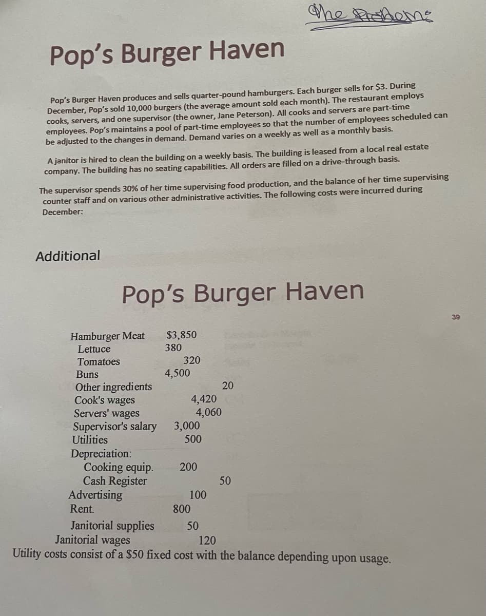 Pop's Burger Haven
Pop's Burger Haven produces and sells quarter-pound hamburgers. Each burger sells for $3. During
December, Pop's sold 10,000 burgers (the average amount sold each month). The restaurant employs
cooks, servers, and one supervisor (the owner, Jane Peterson). All cooks and servers are part-time
employees. Pop's maintains a pool of part-time employees so that the number of employees scheduled can
be adjusted to the changes in demand. Demand varies on a weekly as well as a monthly basis.
A janitor is hired to clean the building on a weekly basis. The building is leased from a local real estate
company. The building has no seating capabilities. All orders are filled on a drive-through basis.
The supervisor spends 30% of her time supervising food production, and the balance of her time supervising
counter staff and on various other administrative activities. The following costs were incurred during
December:
Additional
Pop's Burger Haven
Hamburger Meat
Lettuce
Tomatoes
Buns
Other ingredients
Cook's wages
Servers' wages
Supervisor's salary
Utilities
Depreciation:
Cooking equip.
Cash Register
Advertising
Rent.
Janitorial supplies
$3,850
380
320
4,500
4,420
4,060
3,000
500
200
100
800
the Probems
50
20
50
Janitorial wages
120
Utility costs consist of a $50 fixed cost with the balance depending upon usage.
39