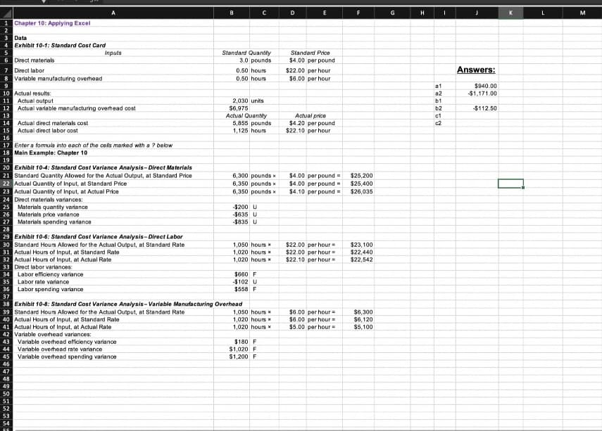 1 Chapter 10: Applying Excel
2
3 Data
4 Exhibit 10-1: Standard Cost Card
6
7 Direct labor
8
9
Direct materials
Variable manufacturing overhead
27
10 Actual results:
11 Actual output
12 Actual variable manufacturing overhead cost
13
14
15 Actual direct labor cost
16
17 Enter a formula into each of the cells marked with a ? below
18 Main Example: Chapter 10
19
Actual direct materials cost
25 Materials quantity variance
26
Materials price variance
Materials spending variance
20 Exhibit 10-4: Standard Cost Variance Analysis-Direct Materials
21 Standard Quantity Allowed for the Actual Output, at Standard Price
22 Actual Quantity of Input, at Standard Price
23 Actual Quantity of Input, at Actual Price
24 Direct materials variances:
A
Inputs
28
29 Exhibit 10-6: Standard Cost Variance Analysis-Direct Labor
30 Standard Hours Allowed for the Actual Output, at Standard Rate
31 Actual Hours of Input, at Standard Rate
34 Labor efficiency variance
35 Labor rate variance
32 Actual Hours of Input, at Actual Rate
33 Direct labor variances:
36 Labor spending variance
37
50
51
52
53
54
CE
45 Variable overhead spending variance
46
47
48
49
8
Standard Quantity
3.0 pounds
0.50 hours
0.50 hours
2,030 units
$6,975
Actual Quantity
5,855 pounds.
1,125 hours
C
6,300 pounds
6,350 pounds x
6,350 pounds
-$200 U
$635 U
-$835 U
38 Exhibit 10-8: Standard Cost Variance Analysis-Variable Manufacturing Overhead
39 Standard Hours Allowed for the Actual Output, at Standard Rate
40 Actual Hours of Input, at Standard Rate
41 Actual Hours of Input, at Actual Rate
42 Variable overhead variances:
43 Variable overhead efficiency variance
44 Variable overhead rate variance
1,050 hours *
1,020 hours
1,020 hours *
$660 F
-$102 U
$558 F
1,050 hours
1,020 hours *
1,020 hours *
$180 F
$1,020 F
$1,200 F
D
E
Standard Price
$4.00 per pound
$22.00 per hour
$6.00 per hour
Actual price
$4.20 per pound
$22.10 per hour
$4.00 per pound=
$4.00 per pound
$4.10 per pound=
$22.00 per hour
$22.00 per hour =
$22.10 per hour =
$6.00 per hour
$6.00 per hour =
$5.00 per hour =
F
$25,200
$25,400
$26,035
$23,100
$22,440
$22,542
$6,300
$6,120
$5,100
G
H
a1
82
b1
b2
c1
c2
I
J
Answers:
$940.00
$1,171.00
-$112.50
K
L
M