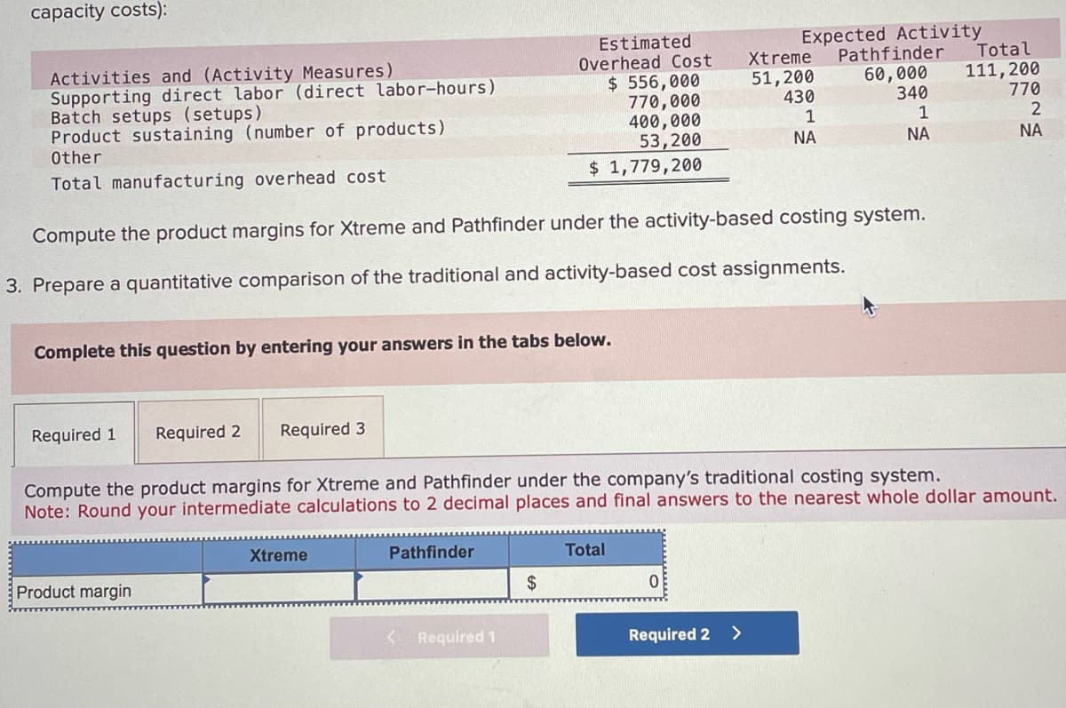 capacity costs):
Complete this question by entering your answers in the tabs below.
Required 1 Required 2 Required 3
Activities and (Activity Measures)
Supporting direct labor (direct labor-hours)
Batch setups (setups)
Product sustaining (number of products)
Other
Total manufacturing overhead cost
Compute the product margins for Xtreme and Pathfinder under the activity-based costing system.
3. Prepare a quantitative comparison of the traditional and activity-based cost assignments.
Product margin
Xtreme
Estimated
Overhead Cost
$ 556,000
770,000
400,000
53,200
$ 1,779,200
Pathfinder
<Required 1
$
Compute the product margins for Xtreme and Pathfinder under the company's traditional costing system.
Note: Round your intermediate calculations to 2 decimal places and final answers to the nearest whole dollar amount.
Total
Expected Activity
0
Xtreme
51,200
430
1
ΝΑ
Required 2 >
Pathfinder
60,000
340
1
NA
Total
111, 200
770
2
ΝΑ