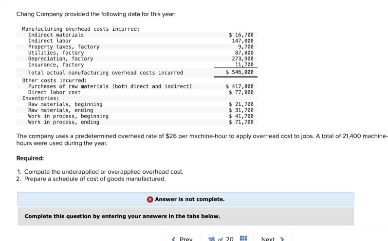 Chang Company provided the following data for this year:
Manufacturing overhead costs incurred:
Indirect materials
Indirect labor
Property taxes, factory
Utilities, factory
Depreciation, factory
Insurance, factory
Total actual manufacturing overhead costs incurred
Other costs incurred:
Purchases of raw materials (both direct and indirect)
Direct labor cost
Inventories:
Raw materials, beginning
Raw materials, ending
Work in process, beginning
Work in process, ending
Answer is not complete.
Complete this question by entering your answers in the tabs below.
$ 16,700
147,000
9,700
87,000
273,900
11,700
$ 546,000
< Prev
$ 417,000
$ 77,000
The company uses a predetermined overhead rate of $26 per machine-hour to apply overhead cost to jobs. A total of 21,400 machine-
hours were used during the year.
Required:
1. Compute the underapplied or overapplied overhead cost.
2. Prepare a schedule of cost of goods manufactured.
$ 21,700
$ 31,700
$ 41,700
$ 71,700
18 of 20 *
Next >