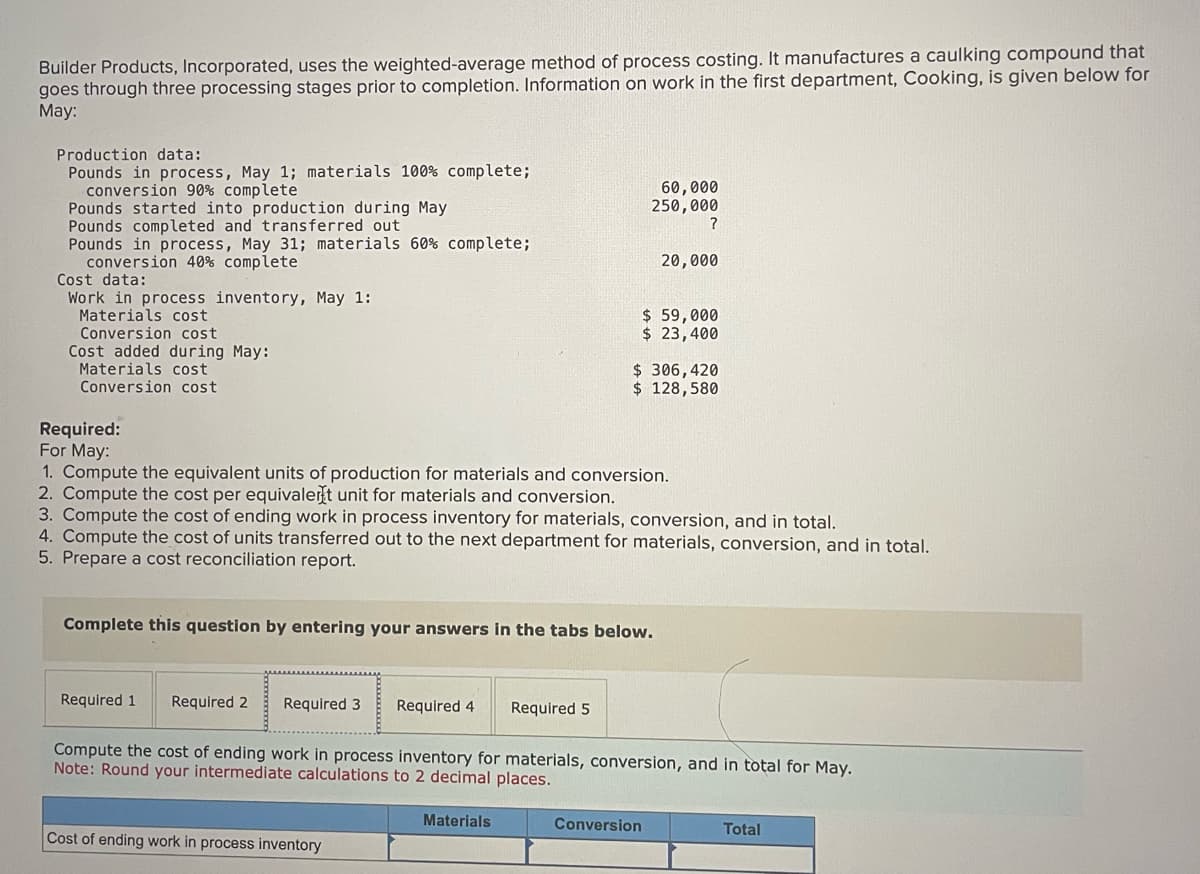 Builder Products, Incorporated, uses the weighted-average method of process costing. It manufactures a caulking compound that
goes through three processing stages prior to completion. Information on work in the first department, Cooking, is given below for
May:
Production data:
Pounds in process, May 1; materials 100% complete;
conversion 90% complete
Pounds started into production during May
Pounds completed and transferred out
Pounds in process, May 31; materials 60% complete;
conversion 40% complete
Cost data:
Work in process inventory, May 1:
Materials cost
Conversion cost
Cost added during May:
Materials cost
Conversion cost
Required 1 Required 2 Required 3
60,000
250,000
Complete this question by entering your answers in the tabs below.
Required 4 Required 5
Cost of ending work in process inventory
Required:
For May:
1. Compute the equivalent units of production for materials and conversion.
2. Compute the cost per equivalent unit for materials and conversion.
3. Compute the cost of ending work in process inventory for materials, conversion, and in total.
4. Compute the cost of units transferred out to the next department for materials, conversion, and in total.
5. Prepare a cost reconciliation report.
?
20,000
$ 59,000
$ 23,400
$ 306,420
$ 128,580
Conversion
Compute the cost of ending work in process inventory for materials, conversion, and in total for May.
Note: Round your intermediate calculations to 2 decimal places.
Materials
Total