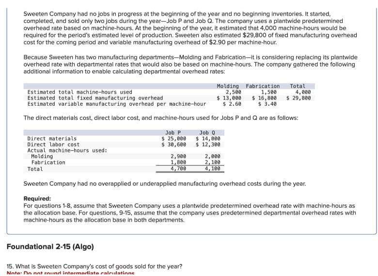 Sweeten Company had no jobs in progress at the beginning of the year and no beginning inventories. It started,
completed, and sold only two jobs during the year-Job P and Job Q. The company uses a plantwide predetermined
overhead rate based on machine-hours. At the beginning of the year, it estimated that 4,000 machine-hours would be
required for the period's estimated level of production. Sweeten also estimated $29,800 of fixed manufacturing overhead
cost for the coming period and variable manufacturing overhead of $2.90 per machine-hour.
Because Sweeten has two manufacturing departments-Molding and Fabrication-it is considering replacing its plantwide
overhead rate with departmental rates that would also be based on machine-hours. The company gathered the following
additional information to enable calculating departmental overhead rates:
Direct materials
Direct labor cost
Actual machine-hours used:
Molding
Fabrication
Estimated total machine-hours used
Estimated total fixed manufacturing overhead
Estimated variable manufacturing overhead per machine-hour
The direct materials cost, direct labor cost, and machine-hours used for Jobs P and Q are as follows:
Job P
$ 25,000
$ 30,600
2,900
1,800
4,700
Molding Fabrication
2,500
1,500
$ 16,800
$ 3.40
$ 13,000
$ 2.60
Foundational 2-15 (Algo)
15. What is Sweeten Company's cost of goods sold for the year?
Note: Do not round intermediate calculatione
Job Q
$ 14,000
$ 12,300
Total
2,000
2,100
4,100
4,000
$ 29,800
Total
Sweeten Company had no overapplied or underapplied manufacturing overhead costs during the year.
Required:
For questions 1-8, assume that Sweeten Company uses a plantwide predetermined overhead rate with machine-hours as
the allocation base. For questions, 9-15, assume that the company uses predetermined departmental overhead rates with
machine-hours as the allocation base in both departments.