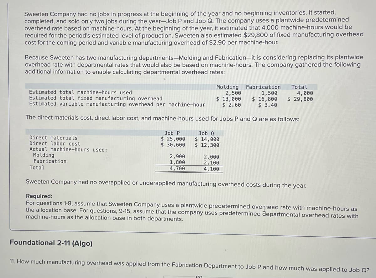 Sweeten Company had no jobs in progress at the beginning of the year and no beginning inventories. It started,
completed, and sold only two jobs during the year-Job P and Job Q. The company uses a plantwide predetermined
overhead rate based on machine-hours. At the beginning of the year, it estimated that 4,000 machine-hours would be
required for the period's estimated level of production. Sweeten also estimated $29,800 of fixed manufacturing overhead
cost for the coming period and variable manufacturing overhead of $2.90 per machine-hour.
Because Sweeten has two manufacturing departments-Molding and Fabrication-it is considering replacing its plantwide
overhead rate with departmental rates that would also be based on machine-hours. The company gathered the following
additional information to enable calculating departmental overhead rates:
Estimated total machine-hours used
Estimated total fixed manufacturing overhead
Molding Fabrication
2,500
1,500
$ 16,800
$ 3.40
Estimated variable manufacturing overhead per machine-hour
$ 13,000
$ 2.60
The direct materials cost, direct labor cost, and machine-hours used for Jobs P and Q are as follows:
Direct materials
Direct labor cost
Actual machine-hours used:
Molding
Fabrication
Total
Job P
$ 25,000
$ 30,600
2,900
1,800
4,700
Job Q
$ 14,000
$ 12,300
2,000
2,100
4,100
Total
4,000
$ 29,800
Sweeten Company had no overapplied or underapplied manufacturing overhead costs during the year.
Required:
For questions 1-8, assume that Sweeten Company uses a plantwide predetermined overhead rate with machine-hours as
the allocation base. For questions, 9-15, assume that the company uses predetermined departmental overhead rates with
machine-hours as the allocation base in both departments.
Foundational 2-11 (Algo)
11. How much manufacturing overhead was applied from the Fabrication Department to Job P and how much was applied to Job Q?