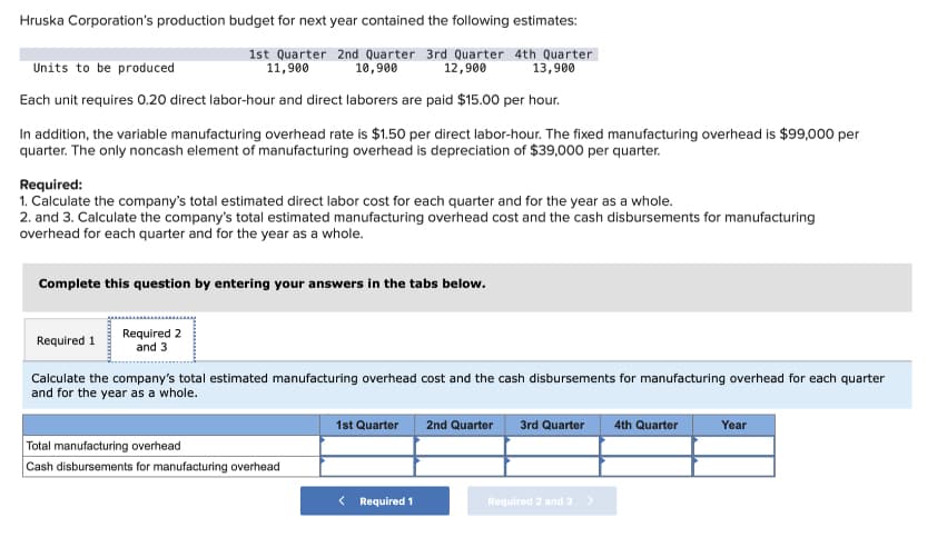 Hruska Corporation's production budget for next year contained the following estimates:
1st Quarter 2nd Quarter 3rd Quarter 4th Quarter
11,900
10,900 12,900 13,900
Units to be produced
Each unit requires 0.20 direct labor-hour and direct laborers are paid $15.00 per hour.
In addition, the variable manufacturing overhead rate is $1.50 per direct labor-hour. The fixed manufacturing overhead is $99,000 per
quarter. The only noncash element of manufacturing overhead is depreciation of $39,000 per quarter.
Required:
1. Calculate the company's total estimated direct labor cost for each quarter and for the year as a whole.
2. and 3. Calculate the company's total estimated manufacturing overhead cost and the cash disbursements for manufacturing
overhead for each quarter and for the year as a whole.
Complete this question by entering your answers in the tabs below.
Required 1
Required 2
and 3
Calculate the company's total estimated manufacturing overhead cost and the cash disbursements for manufacturing overhead for each quarter
and for the year as a whole.
Total manufacturing overhead
Cash disbursements for manufacturing overhead
1st Quarter 2nd Quarter 3rd Quarter
< Required 1
Required 2 and 3
>
4th Quarter
Year