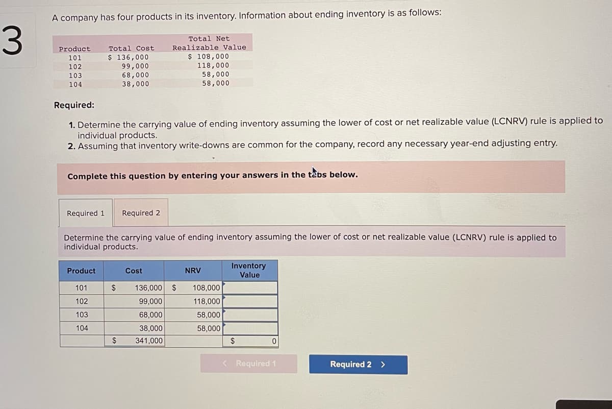 3
A company has four products in its inventory. Information about ending inventory is as follows:
Total Net
Realizable Value.
Product
101
102
103
104
Total Cost
$ 136,000
99,000
68,000
38,000
Required:
1. Determine the carrying value of ending inventory assuming the lower of cost or net realizable value (LCNRV) rule is applied to
individual products.
2. Assuming that inventory write-downs are common for the company, record any necessary year-end adjusting entry.
Complete this question by entering your answers in the tabs below.
Required 1 Required 2
Product
Determine the carrying value of ending inventory assuming the lower of cost or net realizable value (LCNRV) rule is applied to
individual products.
101
102
103
104
$ 108,000
118,000
58,000
58,000
Cost
$ 136,000 $
99,000
68,000
38,000
341,000
$
NRV
108,000
118,000
58,000
58,000
Inventory
Value
$
0
< Required 1
Required 2 >