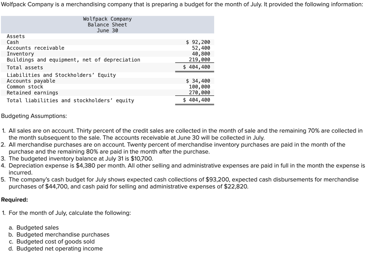 Wolfpack Company is a merchandising company that is preparing a budget for the month of July. It provided the following information:
Wolfpack Company
Balance Sheet
June 30
Assets
Cash
Accounts receivable
Inventory
Buildings and equipment, net of depreciation
Total assets
Liabilities and Stockholders' Equity
Accounts payable
Common stock
Retained earnings
Total liabilities and stockholders' equity
Budgeting Assumptions:
1. All sales are on account. Thirty percent of the credit sales are collected in the month of sale and the remaining 70% are collected in
the month subsequent to the sale. The accounts receivable at June 30 will be collected in July.
2. All merchandise purchases are on account. Twenty percent of merchandise inventory purchases are paid in the month of the
purchase and the remaining 80% are paid in the month after the purchase.
3. The budgeted inventory balance at July 31 is $10,700.
4. Depreciation expense is $4,380 per month. All other selling and administrative expenses are paid in full in the month the expense is
incurred.
Required:
1. For the month of July, calculate the following:
$ 92,200
52,400
40, 800
219,000
$ 404,400
5. The company's cash budget for July shows expected cash collections of $93,200, expected cash disbursements for merchandise
purchases of $44,700, and cash paid for selling and administrative expenses of $22,820.
a. Budgeted sales
b. Budgeted merchandise purchases
$ 34,400
100,000
270,000
$ 404,400
c. Budgeted cost of goods sold
d. Budgeted net operating income