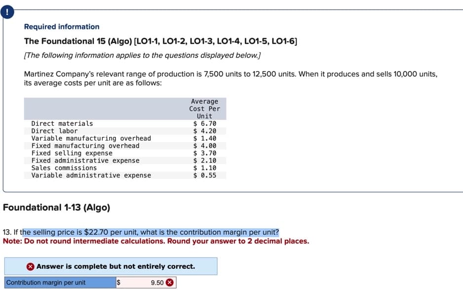 !
Required information
The Foundational 15 (Algo) [LO1-1, LO1₁-2, LO1-3, LO1-4, LO1-5, LO1-6]
[The following information applies to the questions displayed below.]
Martinez Company's relevant range of production is 7,500 units to 12,500 units. When it produces and sells 10,000 units,
its average costs per unit are as follows:
Direct materials
Direct labor
Variable manufacturing overhead
Fixed manufacturing overhead
Fixed selling expense
Fixed administrative expense
Sales commissions
Variable administrative expense
Average
Cost Per
Unit
$6.70
$ 4.20
$ 1.40
$ 4.00
$ 3.70
$ 2.10
$ 1.10
$ 0.55
Foundational 1-13 (Algo)
13. If the selling price is $22.70 per unit, what is the contribution margin per unit?
Note: Do not round intermediate calculations. Round your answer to 2 decimal places.
Answer is complete but not entirely correct.
$
9.50 X
Contribution margin per unit