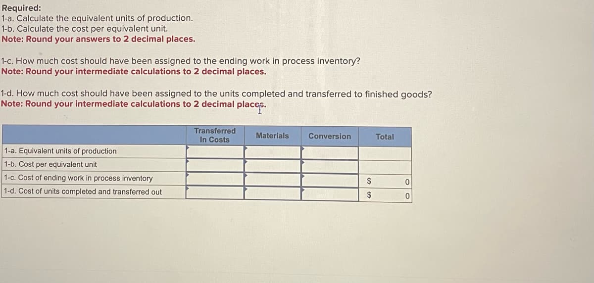 Required:
1-a. Calculate the equivalent units of production.
1-b. Calculate the cost per equivalent unit.
Note: Round your answers to 2 decimal places.
1-c. How much cost should have been assigned to the ending work in process inventory?
Note: Round your intermediate calculations to 2 decimal places.
1-d. How much cost should have been assigned to the units completed and transferred to finished goods?
Note: Round your intermediate calculations to 2 decimal places.
1-a. Equivalent units of production
1-b. Cost per equivalent unit
1-c. Cost of ending work in process inventory
1-d. Cost of units completed and transferred out
Transferred
In Costs
Materials
Conversion
$
$
Total
0
0