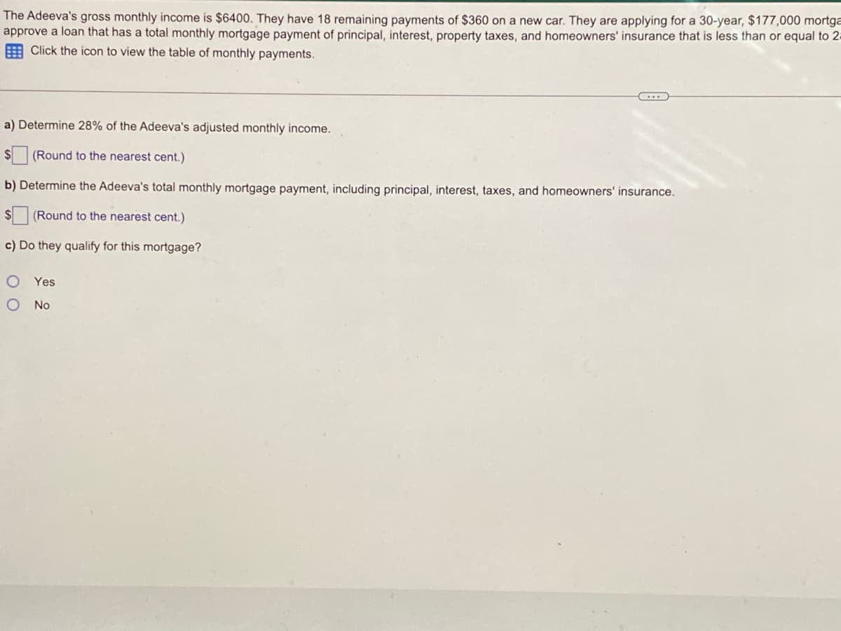 The Adeeva's gross monthly income is $6400. They have 18 remaining payments of $360 on a new car. They are applying for a 30-year, $177,000 mortga
approve a loan that has a total monthly mortgage payment of principal, interest, property taxes, and homeowners' insurance that is less than or equal to 2-
E Click the icon to view the table of monthly payments.
a) Determine 28% of the Adeeva's adjusted monthly income.
2$
(Round to the nearest cent.)
b) Determine the Adeeva's total monthly mortgage payment, including principal, interest, taxes, and homeowners' insurance.
(Round to the nearest cent.)
c) Do they qualify for this mortgage?
Yes
No
