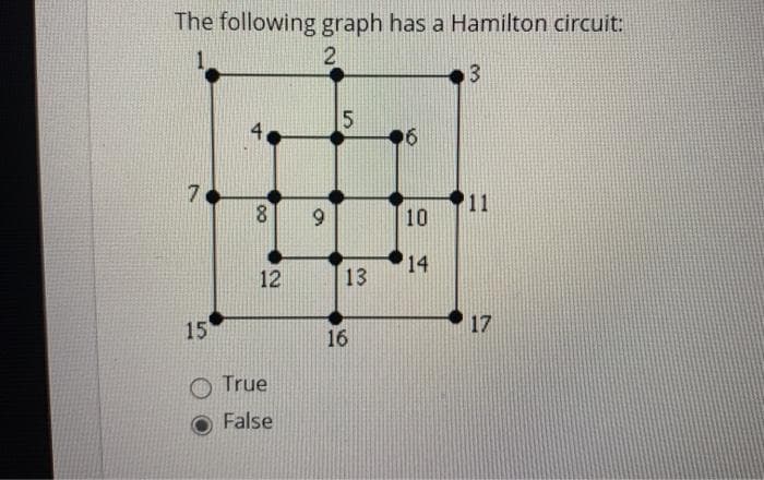 The following graph has a Hamilton circuit:
2
13
5
4.
7.
8.
11
10
9.
14
12
13
15
17
16
O True
False
