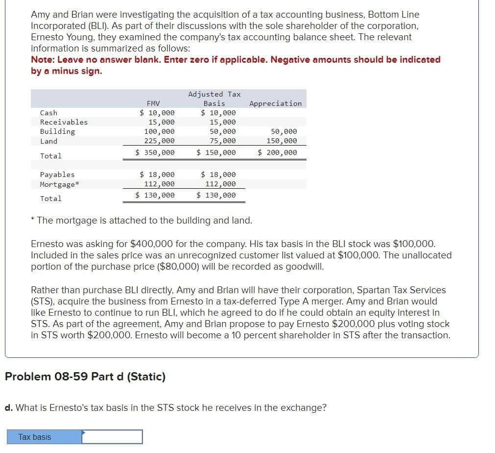 Amy and Brian were investigating the acquisition of a tax accounting business, Bottom Line
Incorporated (BLI). As part of their discussions with the sole shareholder of the corporation,
Ernesto Young, they examined the company's tax accounting balance sheet. The relevant
information is summarized as follows:
Note: Leave no answer blank. Enter zero if applicable. Negative amounts should be indicated
by a minus sign.
Cash
Receivables
Building
Land
Total
Payables
Mortgage*
Total
FMV
$ 10,000
15,000
100,000
225,000
$ 350,000
$ 18,000
112,000
$ 130,000
Adjusted Tax
Basis
$10,000
Problem 08-59 Part d (Static)
Tax basis
15,000
50,000
75,000
$ 150,000
$ 18,000
112,000
$ 130,000
Appreciation
* The mortgage is attached to the building and land.
Ernesto was asking for $400,000 for the company. His tax basis in the BLI stock was $100,000.
Included in the sales price was an unrecognized customer list valued at $100,000. The unallocated
portion of the purchase price ($80,000) will be recorded as goodwill.
50,000
150,000
$ 200,000
Rather than purchase BLI directly, Amy and Brian will have their corporation, Spartan Tax Services
(STS), acquire the business from Ernesto in a tax-deferred Type A merger. Amy and Brian would
like Ernesto to continue to run BLI, which he agreed to do if he could obtain an equity interest in
STS. As part of the agreement, Amy and Brian propose to pay Ernesto $200,000 plus voting stock
in STS worth $200,000. Ernesto will become a 10 percent shareholder in STS after the transaction.
d. What is Ernesto's tax basis in the STS stock he receives in the exchange?