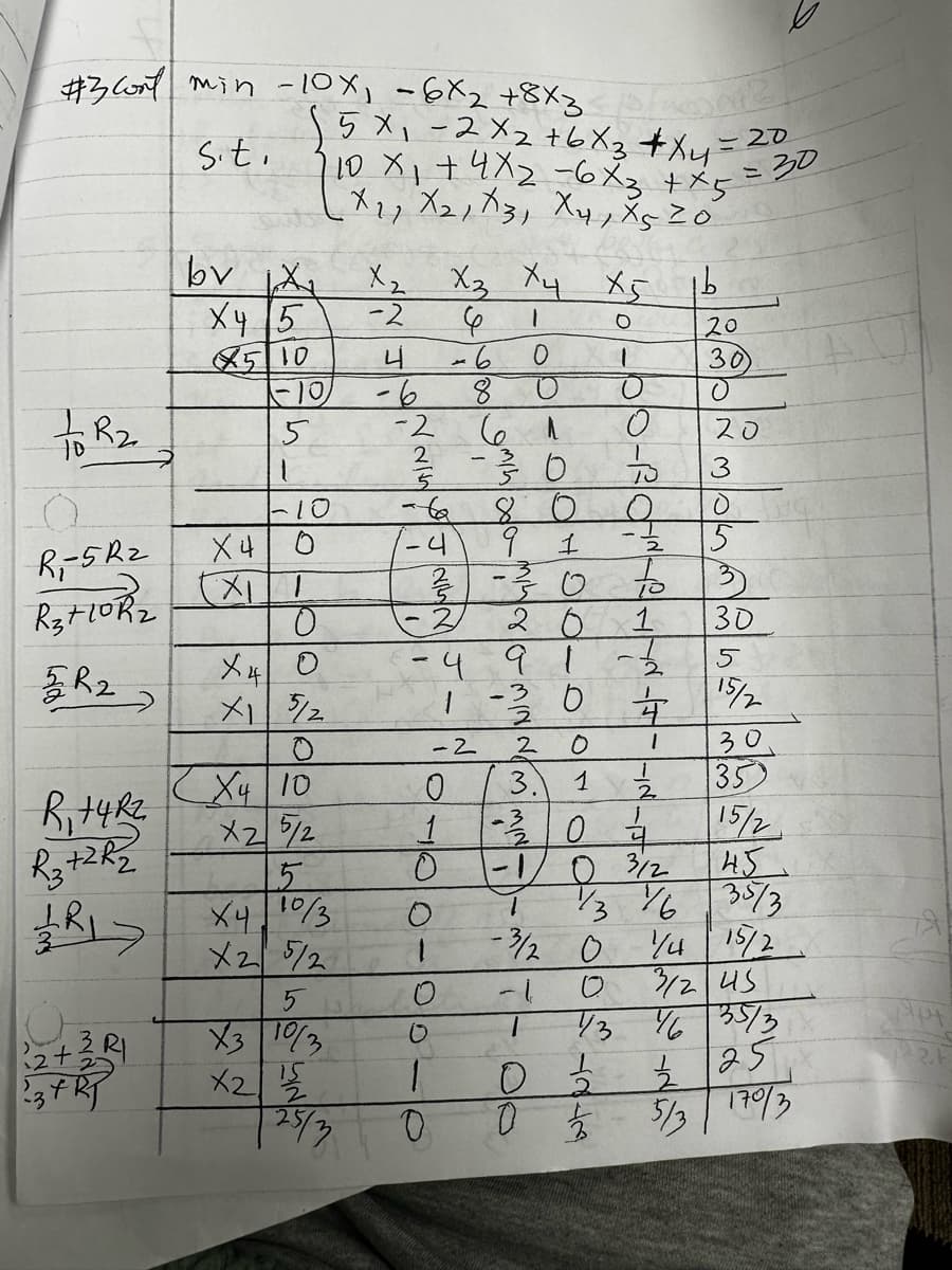 #3 Cont
+ R₂
10
Q
R₁-5R2
R3+10R₂
5R₂
R₁ +422
R3 + 2 R₂
1217
(2 + ² R₁
min -10X₁ - 6x2 +8x3
St.
bv
jX₂
X45
510
X 4
XI
1-10
5
1
Pela
|--10
1
blo
O
5 X ₁-2 X2 +6X3 + xy =
110 X₁ + 4x₂ - 6x3 + x5
X₁1 X21 X 31
X4 X5 20
X41
X1 5/2
0
X4 10
X25/2
5
X4 10/3
X2 5/2
5
X3 10/3
X215
25/3
X₂
-2
니
-6
-2
NOWYJNIN
5
1-4
D
to
-2
-
X3 X4 X5
6
O
0
1
O
1
O
4
-2
0
1
0
9/20
9
1
80
OOOOOOO
0
-3
1
20
91
2
3.
1
- 23/20
1-1
1
30 to 3
30
5
-3/1/20
-bo-o
01/12
32
1
-2/22
= 20
=30
1
21/12
1
ib
20
30
O
20
3
O
i/c
5
15/2
3/2
45
1/3 16 35/3
1/4 15/2
30
35)
O
3/2/45
43 16 35/3
25
½/22
5/3 170/3