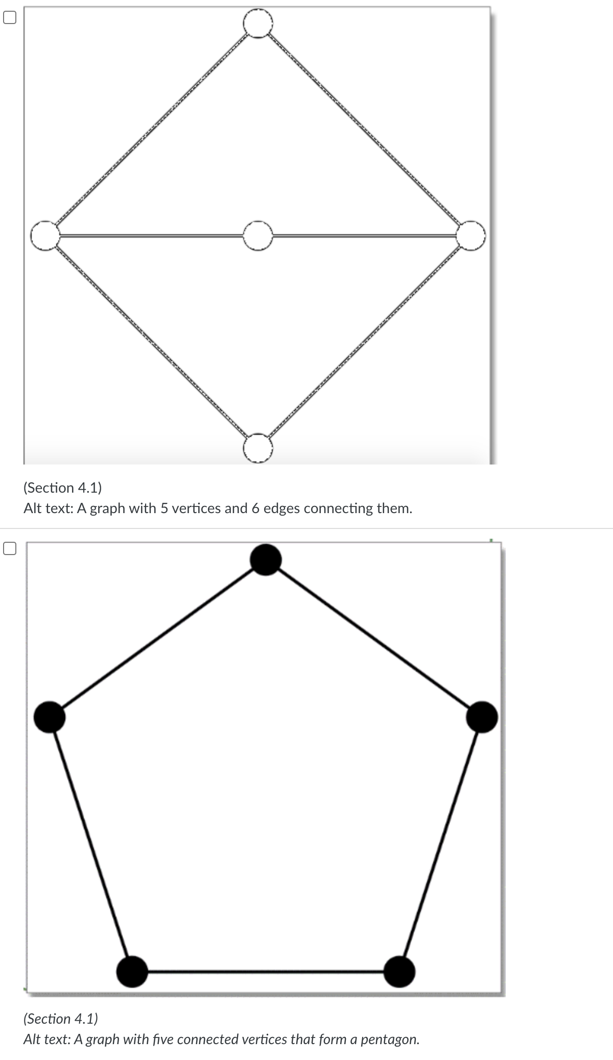 0
(Section 4.1)
Alt text: A graph with 5 vertices and 6 edges connecting them.
(Section 4.1)
Alt text: A graph with five connected vertices that form a pentagon.