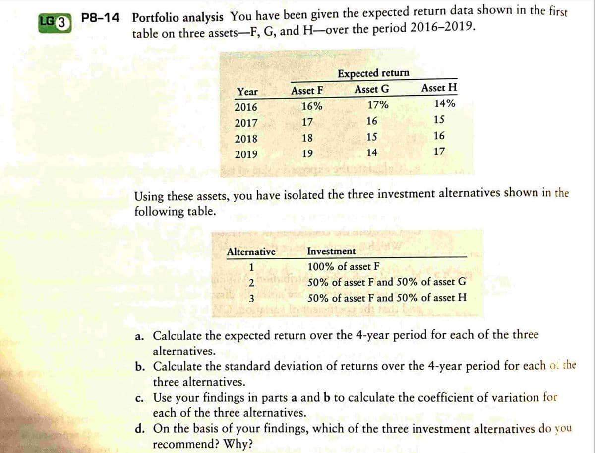 LG 3
P8-14 Portfolio analysis You have been given the expected return data shown in the first
table on three assets-F, G, and H-over the period 2016-2019.
Expected return
Year
Asset F
Asset G
Asset H
2016
16%
17%
14%
2017
2018
2019
19
781
16
15
14
631
15
16
17
Using these assets, you have isolated the three investment alternatives shown in the
following table.
Alternative
Investment
1
100% of asset F
2
50% of asset F and 50% of asset G
3
50% of asset F and 50% of asset H
a. Calculate the expected return over the 4-year period for each of the three
alternatives.
b. Calculate the standard deviation of returns over the 4-year period for each of the
three alternatives.
c. Use your findings in parts a and b to calculate the coefficient of variation for
each of the three alternatives.
d. On the basis of your findings, which of the three investment alternatives do you
recommend? Why?