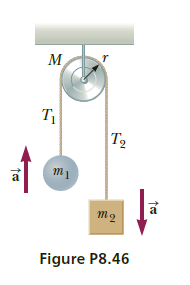 M
T2
Figure P8.46
