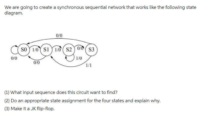 We are going to create a synchronous sequential network that works like the following state
diagram.
0/0
so 1/0 si 1/0 ( S2 ) 0/0( S3
0/0
1/0
0/0
1/1
(1) What input sequence does this circuit want to find?
(2) Do an appropriate state assignment for the four states and explain why.
(3) Make it a JK flip-flop.
