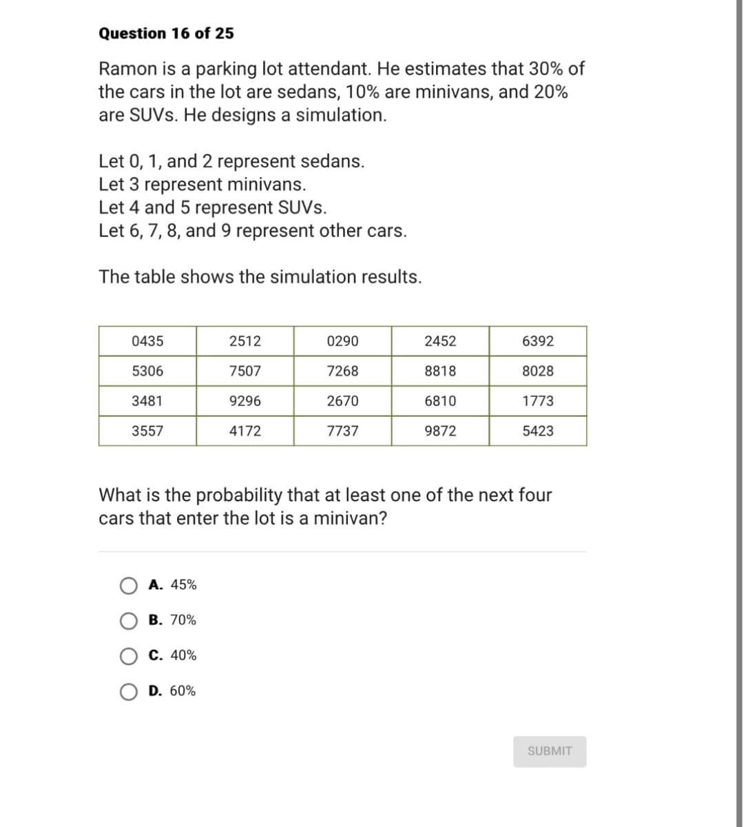 Question 16 of 25
Ramon is a parking lot attendant. He estimates that 30% of
the cars in the lot are sedans, 10% are minivans, and 20%
are SUVS. He designs a simulation.
Let 0, 1, and 2 represent sedans.
Let 3 represent minivans.
Let 4 and 5 represent SUVS.
Let 6, 7, 8, and 9 represent other cars.
The table shows the simulation results.
0435
5306
3481
3557
ΟΟ
A. 45%
B. 70%
C. 40%
2512
D. 60%
7507
9296
4172
What is the probability that at least one of the next four
cars that enter the lot is a minivan?
0290
7268
2670
7737
2452
8818
6810
9872
6392
8028
1773
5423
SUBMIT