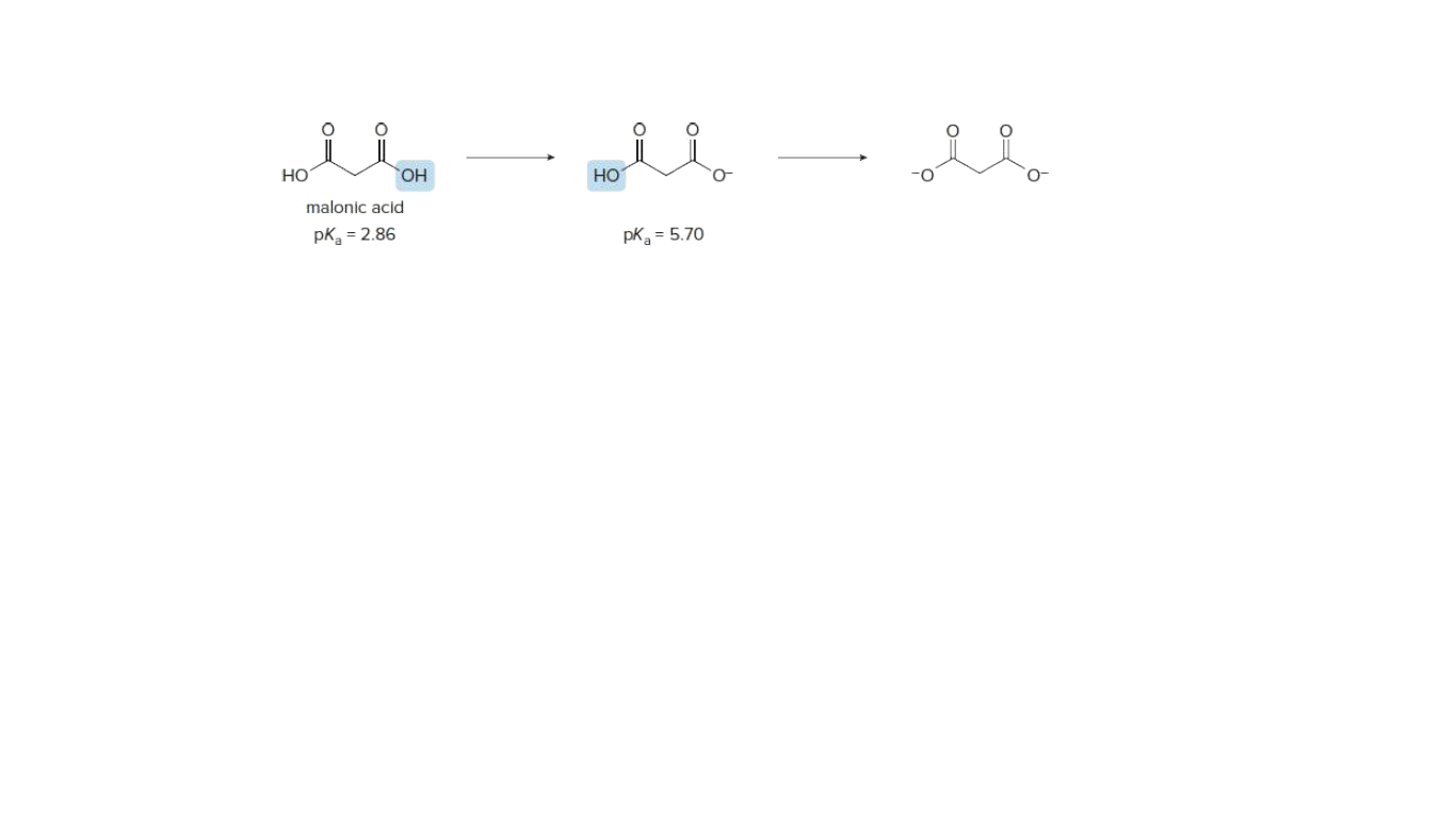 Но
OH
HO
malonic acid
pK = 2.86
pK = 5.70
