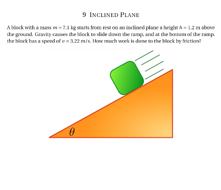 9 INCLINED PLANE
A block with a mass m = 7.1 kg starts from rest on an inclined plane a height h = 1.2 m above
the ground. Gravity causes the block to slide down the ramp, and at the bottom of the ramp,
the block has a speed of v= 3.22 m/s. How much work is done to the block by friction?
0