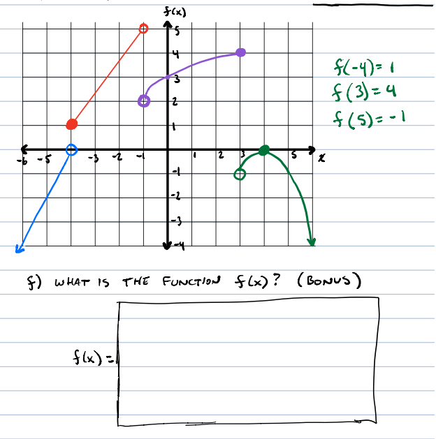 f(x)
$(-4)=1
f(3)=4
§) WHAT IS THE FUNCTION f6x)? (BONUS)
$lx) =
2.
