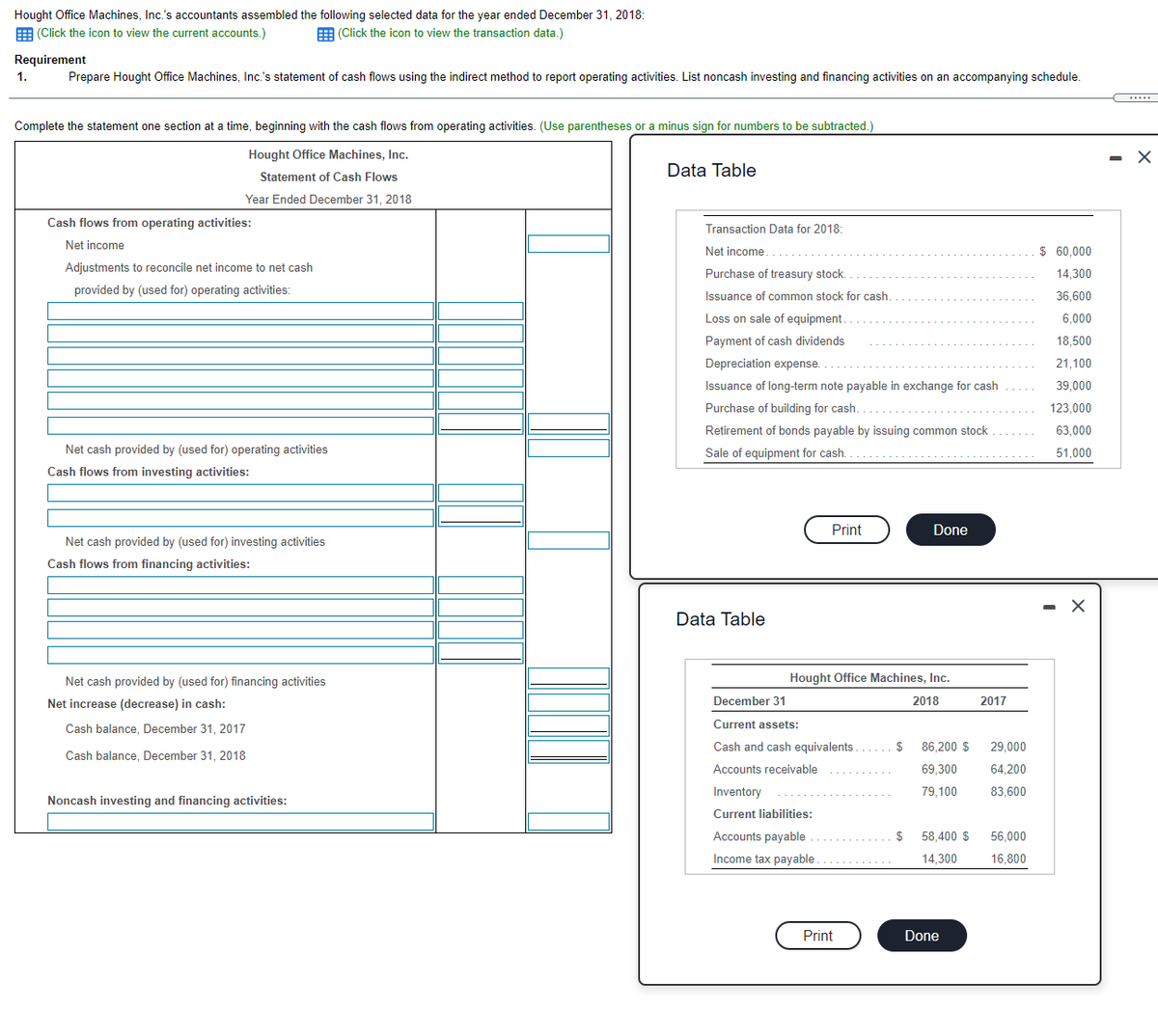 Hought Office Machines, Inc.'s accountants assembled the following selected data for the year ended December 31, 2018:
E (Click the icon to view the current accounts.)
E (Click the icon to view the transaction data.)
Requirement
1.
Prepare Hought Office Machines, Inc.'s statement of cash flows using the indirect method to report operating activities. List noncash investing and financing activities on an accompanying schedule.
Complete the statement one section at a time, beginning with the cash flows from operating activities. (Use parentheses or a minus sign for numbers to be subtracted.)
Hought Office Machines, Inc.
Data Table
Statement of Cash Flows
Year Ended December 31, 2018
Cash flows from operating activities:
Transaction Data for 2018:
Net income
Net income.....
$ 60,000
Adjustments to reconcile net income to net cash
Purchase of treasury stock.
14,300
provided by (used for) operating activities:
Issuance of common stock for cash.
36,600
Loss on sale of equipment.
6,000
Payment of cash dividends
18,500
Depreciation expense.
21,100
Issuance of long-term note payable in exchange for cash
39,000
Purchase of building for cash.
123,000
Retirement of bonds payable by issuing common stock .
63,000
Net cash provided by (used for) operating activities
Sale of equipment for cash.
51.000
Cash flows from investing activities:
Print
Done
Net cash provided by (used for) investing activities
Cash flows from financing activities:
Data Table
Net cash provided by (used for) financing activities
Hought Office Machines, Inc.
Net increase (decrease) in cash:
December 31
2018
2017
Current assets:
Cash balance, December 31, 2017
Cash and cash equivalents...... $
86,200 $
29,000
Cash balance, December 31, 2018
Accounts receivable
69,300
64,200
Inventory
79,100
83,600
Noncash investing and financing activities:
Current liabilities:
Accounts payable
$
58.400 $
56,000
Income tax payable............
14,300
16,800
Print
Done
