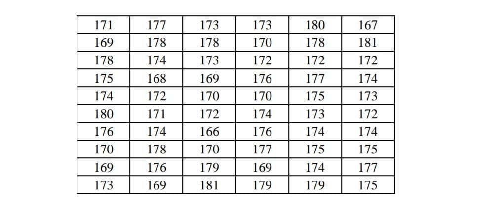 171
177
173
173
180
167
169
178
178
170
178
181
178
174
173
172
172
172
175
168
169
176
177
174
174
172
170
170
175
173
180
171
172
174
173
172
176
174
166
176
174
174
170
178
170
177
175
175
169
176
179
169
174
177
173
169
181
179
179
175
