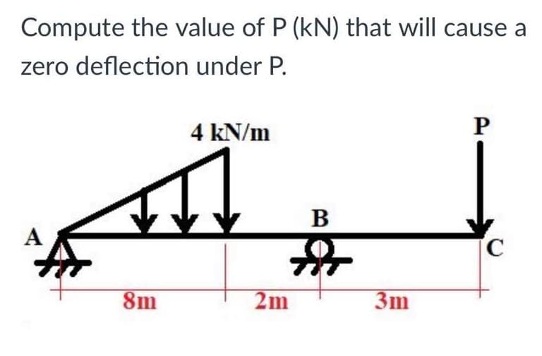 Compute the value of P (kN) that will cause a
zero deflection under P.
4 kN/m
P
В
C
8m
2m
3m
