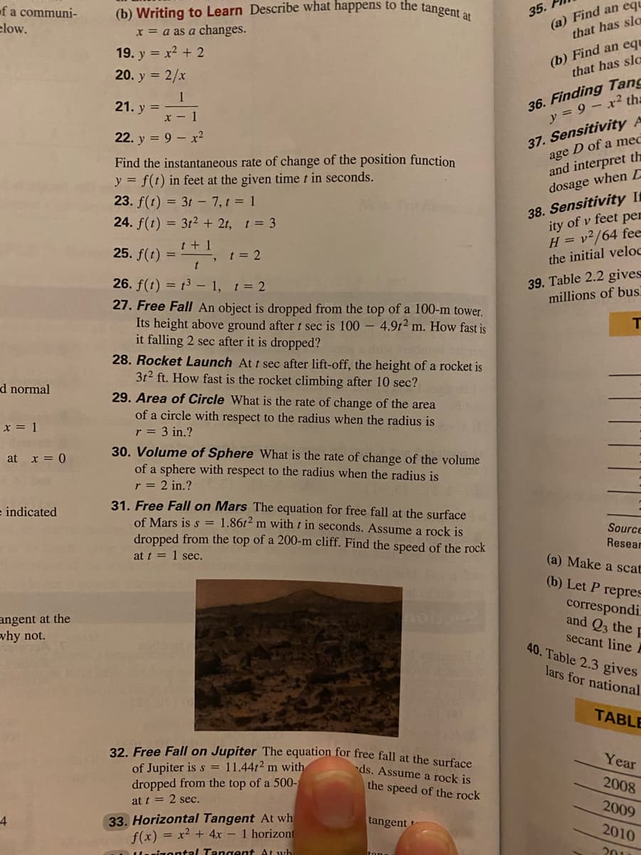 35.
(a) Find an eq
that has slo
(b) Writing to Learn Describe what happens to the tangent at
of a communi-
elow.
x = a as a changes.
(b) Find an equ
that has slo
19. y = x2 + 2
20. y = 2/x
1
21. у %3D
x - 1
36. Finding Tanc
y = 9 - x² the
age D of a mec
and interpret th
dosage when C
22. y = 9 - x?
37. Sensitivity A
Find the instantaneous rate of change of the position function
y = f(t) in feet at the given time t in seconds.
38. Sensitivity It
ity of v feet per
H = v²/64 fee
the initial veloc
23. f(t) = 3t- 7, t = 1
24. f(t) = 3t2 + 2t, t 3
t + 1
25. f(t)
t = 2
t.
39. Table 2.2 gives
millions of bus.
26. f(t) = t3 - 1, t= 2
27. Free Fall An object is dropped from the top of a 100-m tower.
Its height above ground after t sec is 100 - 4.9t2 m. How fast is
it falling 2 sec after it is dropped?
28. Rocket Launch At t sec after lift-off, the height of a rocket is
3t2 ft. How fast is the rocket climbing after 10 sec?
T
d normal
29. Area of Circle What is the rate of change of the area
of a circle with respect to the radius when the radius is
r = 3 in.?
x = 1
30. Volume of Sphere What is the rate of change of the volume
of a sphere with respect to the radius when the radius is
r = 2 in.?
at x = 0
31. Free Fall on Mars The equation for free fall at the surface
of Mars is s = 1.86t² m with t in seconds. Assume a rock is
dropped from the top of a 200-m cliff. Find the speed of the rock
eindicated
Source
Resear
at t = 1 sec.
(a) Make a scat
(b) Let P repres
correspondi:
and Q3 the p
secant line
40. Table 2.3 gives
angent at the
vhy not.
lars for national
TABLE
32. Free Fall on Jupiter The equation for free fall at the surfeee
of Jupiter is s = 11.4412 m with
dropped from the top of a 500-
at t = 2 sec.
Year
ds. Assume a rock is
the speed of the rock
2008
2009
33. Horizontal Tangent At wh
f(x) = x2 + 4x - 1 horizont
tangent
2010
rizontal TangentAt wh
201
