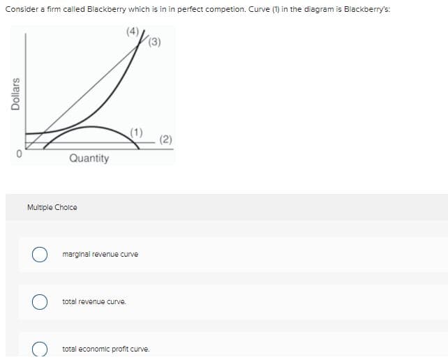 Consider a firm called Blackberry which is in in perfect competion. Curve (1) in the diagram is Blackberry's:
(3)
(2)
Quantity
Multiple Cholce
marginal revenue curve
total revenue curve.
total economic profit curve.
Dollars
