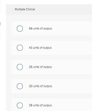 Multiple Choice
66 units of output.
43 units of output.
25 units of output.
20 units of output.
38 units of output.
